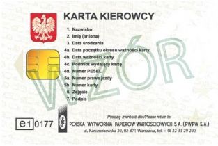 Czy ukraińska karta kierowcy jest ważna?