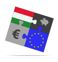 Podwyżki opłat drogowych na Węgrzech