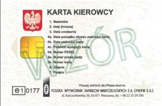 Czy trzeba wymieniać kartę po powrocie do Polski?
